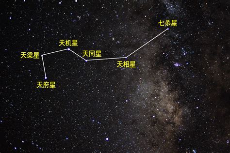 南斗六星北斗七星|北斗七星（是北半球天空的重要星象，因七星曲折如斗得名）